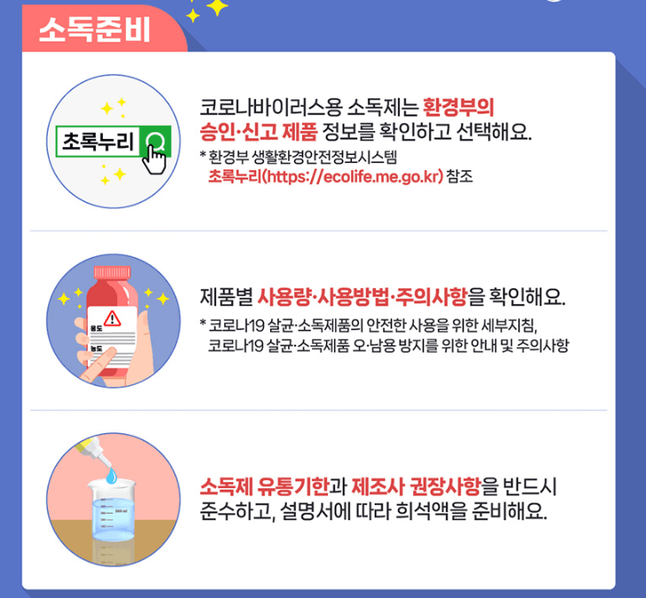 코로나 증상