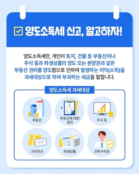 양도소득세율
