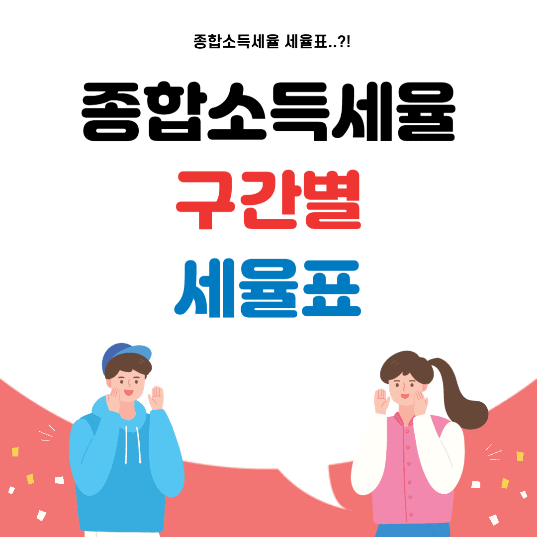 종합소득세율
