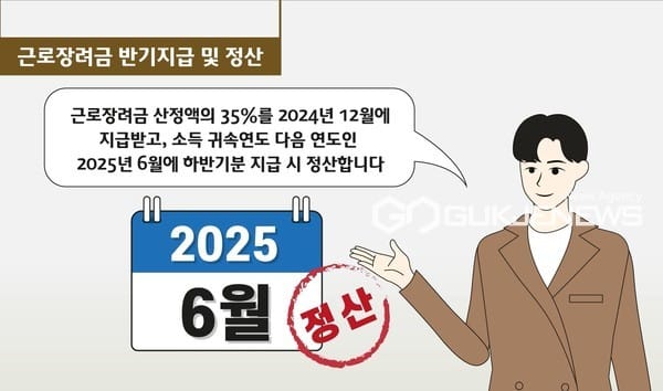 근로장려금 지급일