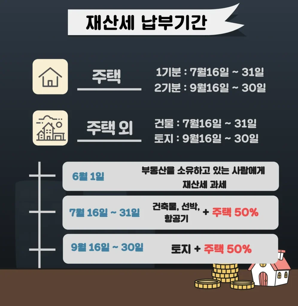 재산세 계산기