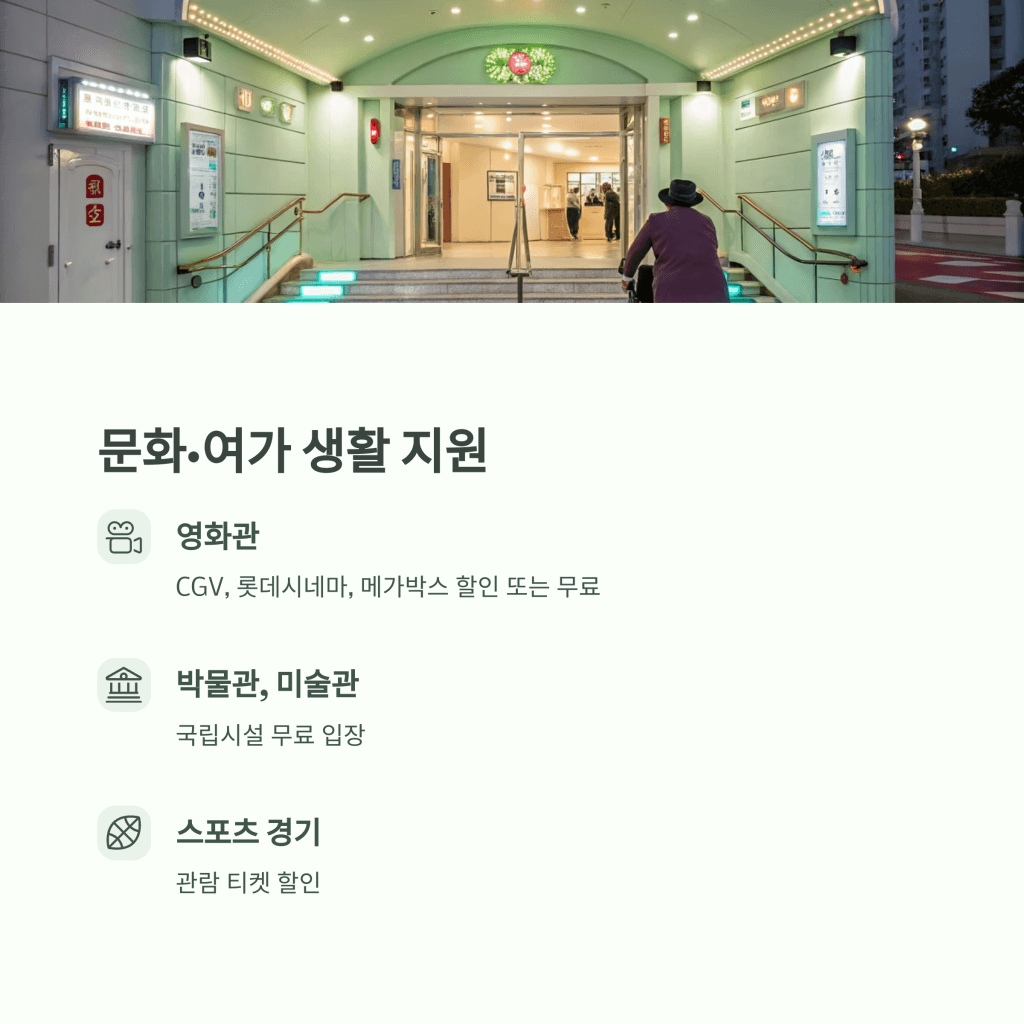 장애인 복지카드