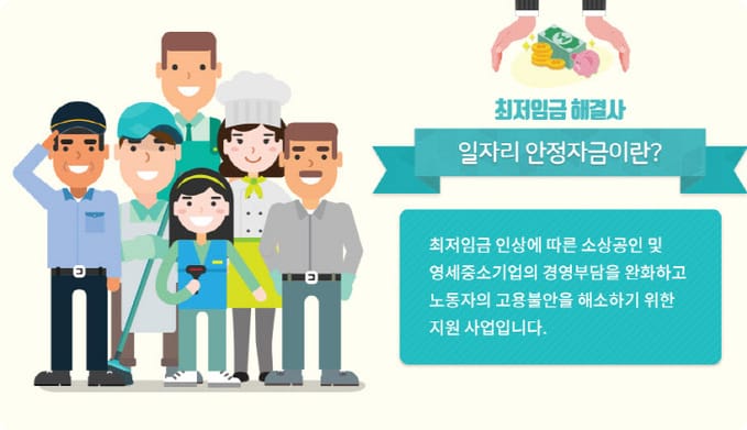 일자리 안정자금