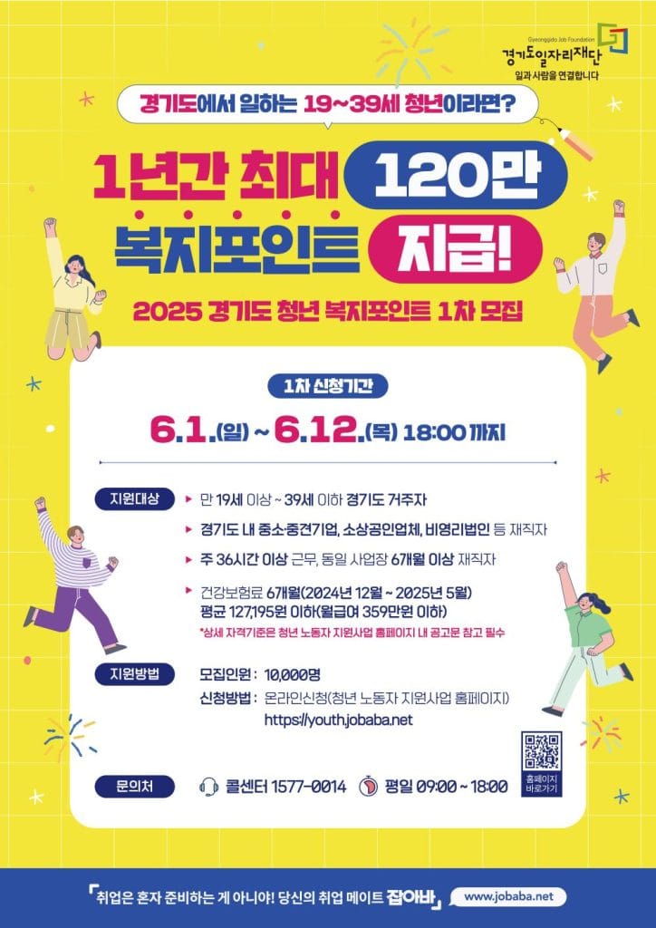 경기도 청년 복지포인트