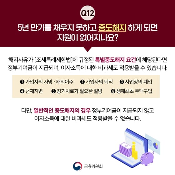 청년도약계좌 중도 해지