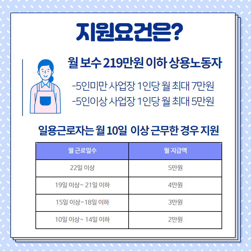 일자리 안정자금