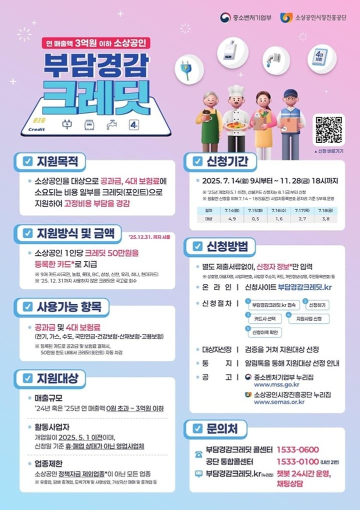 소상공인 부담경감 크레딧